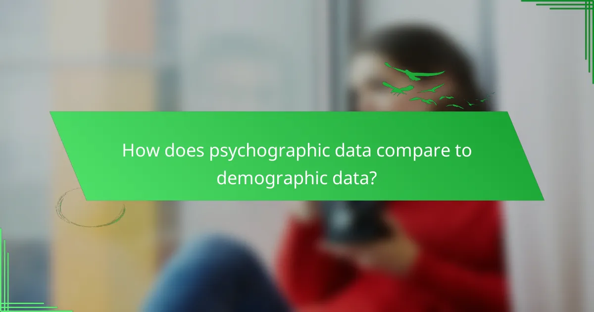 How does psychographic data compare to demographic data?