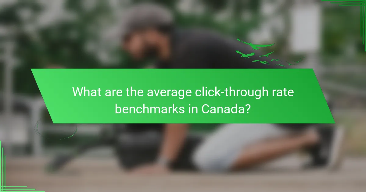 What are the average click-through rate benchmarks in Canada?